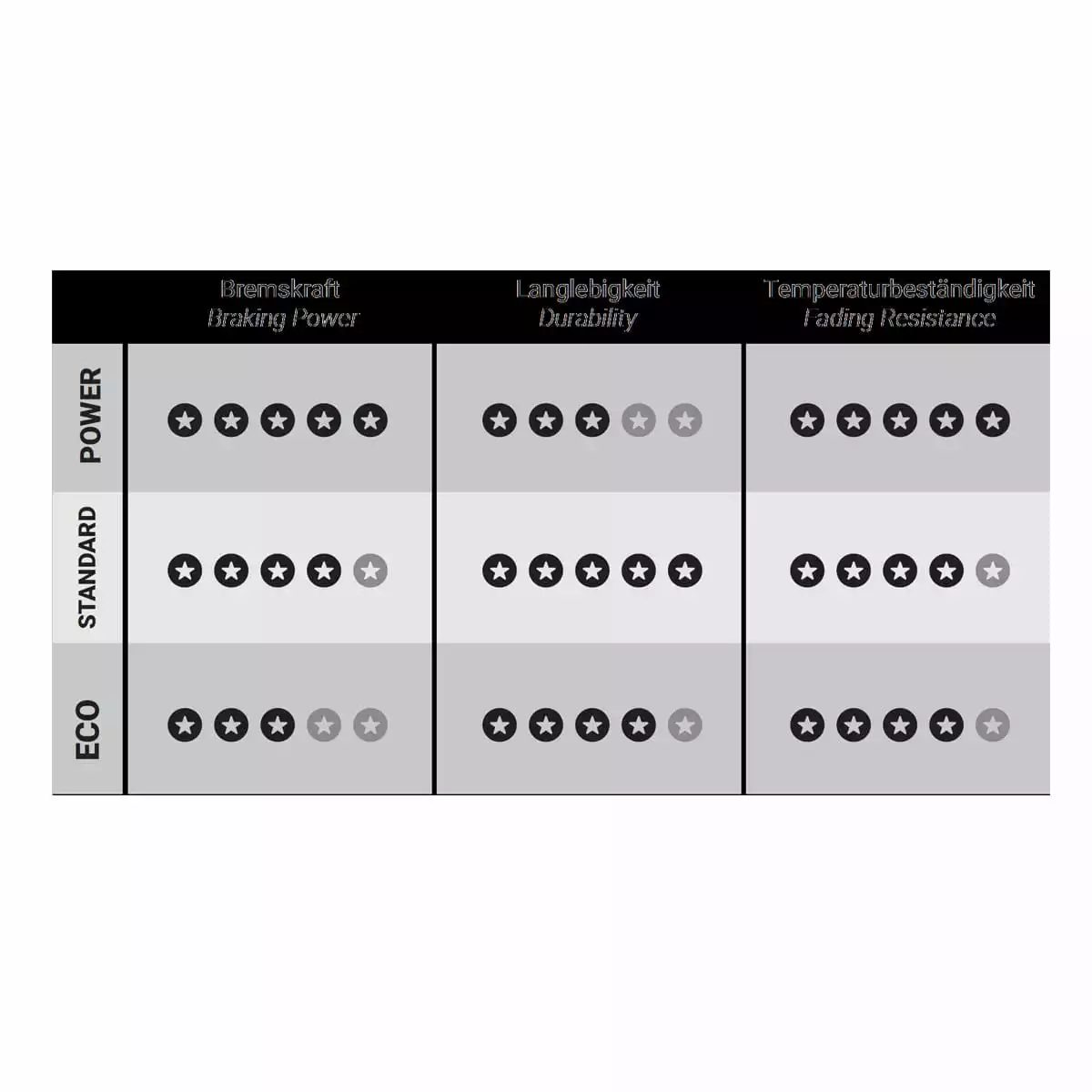 Trickstuff Remblok 260 Standaard 2 Trickstuff Remblok 260 Standaard - Afbeelding 2
