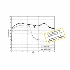 Trickstuff Remblok 260 Standaard 5 Trickstuff Remblok 260 Standaard -Shimano Winkel powerstats2XBv5OCU3I9tD